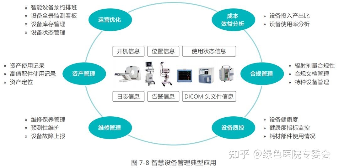 設備管理優化的成本效益，設備管理優化策略的成本效益分析與實踐 行業新聞 第4張