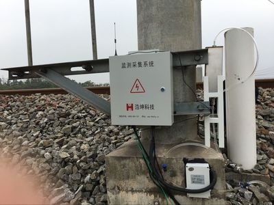 橋梁運營監測系統應用案例，橋梁運營監測系統在XX大橋中的實際應用與成效分析，（注，若您能提供具體橋梁名稱或項目特點，可替換XX部分使標題更精準。） 行業新聞 第4張