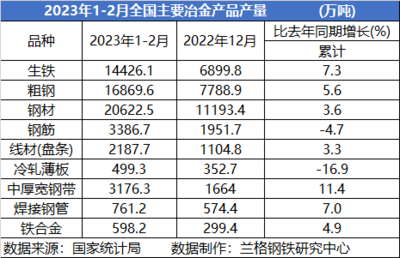 經濟適用鋼板的成本效益分析,經濟適用鋼板的成本效益分析與應用前景 行業新聞 第3張 經濟適用鋼板的成本效益分析,經濟適用鋼板的成本效益分析與應用前景 行業新聞 第3張