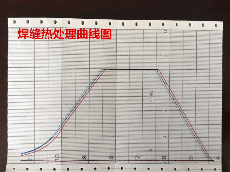 熱處理記錄曲線分析的具體步驟,熱處理記錄曲線分析的具體步驟與方法 行業(yè)新聞 第3張 熱處理記錄曲線分析的具體步驟,熱處理記錄曲線分析的具體步驟與方法 行業(yè)新聞 第3張