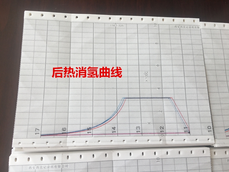 熱處理記錄曲線分析的具體步驟,熱處理記錄曲線分析的具體步驟與方法 行業(yè)新聞 第2張 熱處理記錄曲線分析的具體步驟,熱處理記錄曲線分析的具體步驟與方法 行業(yè)新聞 第2張