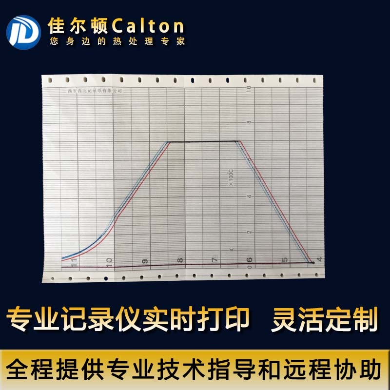 熱處理記錄曲線分析的具體步驟,熱處理記錄曲線分析的具體步驟與方法 行業(yè)新聞 第6張 熱處理記錄曲線分析的具體步驟,熱處理記錄曲線分析的具體步驟與方法 行業(yè)新聞 第6張