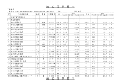 樓房加固預算風險系數設定,樓房加固工程預算風險系數評估與設定方法研究 行業新聞 第2張 樓房加固預算風險系數設定,樓房加固工程預算風險系數評估與設定方法研究 行業新聞 第2張