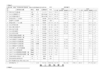 樓房加固預算風險系數設定,樓房加固工程預算風險系數評估與設定方法研究 行業新聞 第4張 樓房加固預算風險系數設定,樓房加固工程預算風險系數評估與設定方法研究 行業新聞 第4張