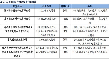 設計院資質轉讓合同范本，設計院資質轉讓合同范本（標準版） 行業新聞 第5張
