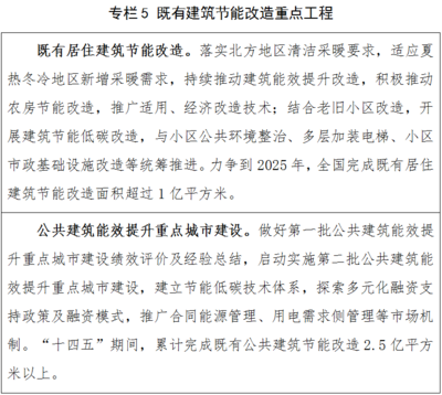建筑安全監管體制優化策略,建筑安全監管體制的優化路徑與實施策略,建筑安全監管體制的優化路徑與實施策略研究 行業新聞 第3張 建筑安全監管體制優化策略,建筑安全監管體制的優化路徑與實施策略,建筑安全監管體制的優化路徑與實施策略研究 行業新聞 第3張
