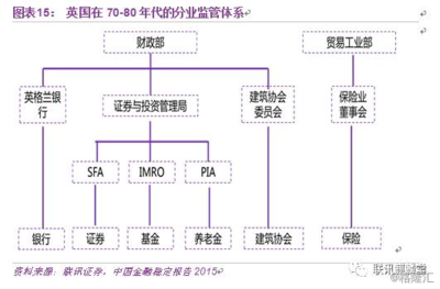 建筑安全監管體制優化策略,建筑安全監管體制的優化路徑與實施策略,建筑安全監管體制的優化路徑與實施策略研究 行業新聞 第2張 建筑安全監管體制優化策略,建筑安全監管體制的優化路徑與實施策略,建筑安全監管體制的優化路徑與實施策略研究 行業新聞 第2張