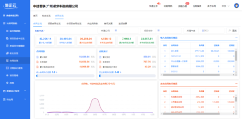 建筑安全監管體制優化策略,建筑安全監管體制的優化路徑與實施策略,建筑安全監管體制的優化路徑與實施策略研究 行業新聞 第4張 建筑安全監管體制優化策略,建筑安全監管體制的優化路徑與實施策略,建筑安全監管體制的優化路徑與實施策略研究 行業新聞 第4張