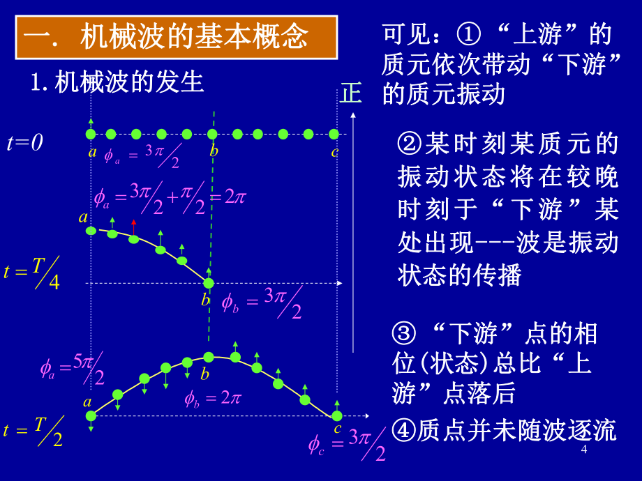 結(jié)構(gòu)工程師圖標識別速成,結(jié)構(gòu)工程師必備,圖標識別速成指南 行業(yè)新聞 第3張 結(jié)構(gòu)工程師圖標識別速成,結(jié)構(gòu)工程師必備,圖標識別速成指南 行業(yè)新聞 第3張