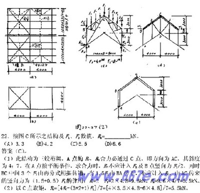 結(jié)構(gòu)工程師圖標識別速成,結(jié)構(gòu)工程師必備,圖標識別速成指南 行業(yè)新聞 第5張 結(jié)構(gòu)工程師圖標識別速成,結(jié)構(gòu)工程師必備,圖標識別速成指南 行業(yè)新聞 第5張