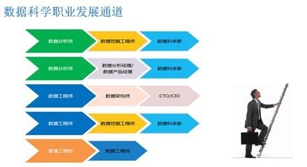 跨領域加固工程師職業規劃,跨領域加固工程師的職業發展路徑與規劃策略 行業新聞 第4張 跨領域加固工程師職業規劃,跨領域加固工程師的職業發展路徑與規劃策略 行業新聞 第4張