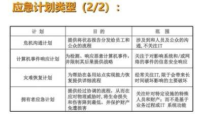 建筑加固項(xiàng)目風(fēng)險(xiǎn)管理策略,建筑加固工程中的風(fēng)險(xiǎn)識別與管控方法研究 行業(yè)新聞 第2張 建筑加固項(xiàng)目風(fēng)險(xiǎn)管理策略,建筑加固工程中的風(fēng)險(xiǎn)識別與管控方法研究 行業(yè)新聞 第2張