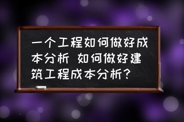 施工方案成本效益分析,施工方案成本效益分析與優(yōu)化策略研究 行業(yè)新聞 第4張 施工方案成本效益分析,施工方案成本效益分析與優(yōu)化策略研究 行業(yè)新聞 第4張