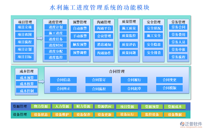 施工成本超支常見原因分析,施工成本超支的五大常見原因及應對策略,施工成本超支的五大常見原因及應對策略解析 行業新聞 第2張 施工成本超支常見原因分析,施工成本超支的五大常見原因及應對策略,施工成本超支的五大常見原因及應對策略解析 行業新聞 第2張