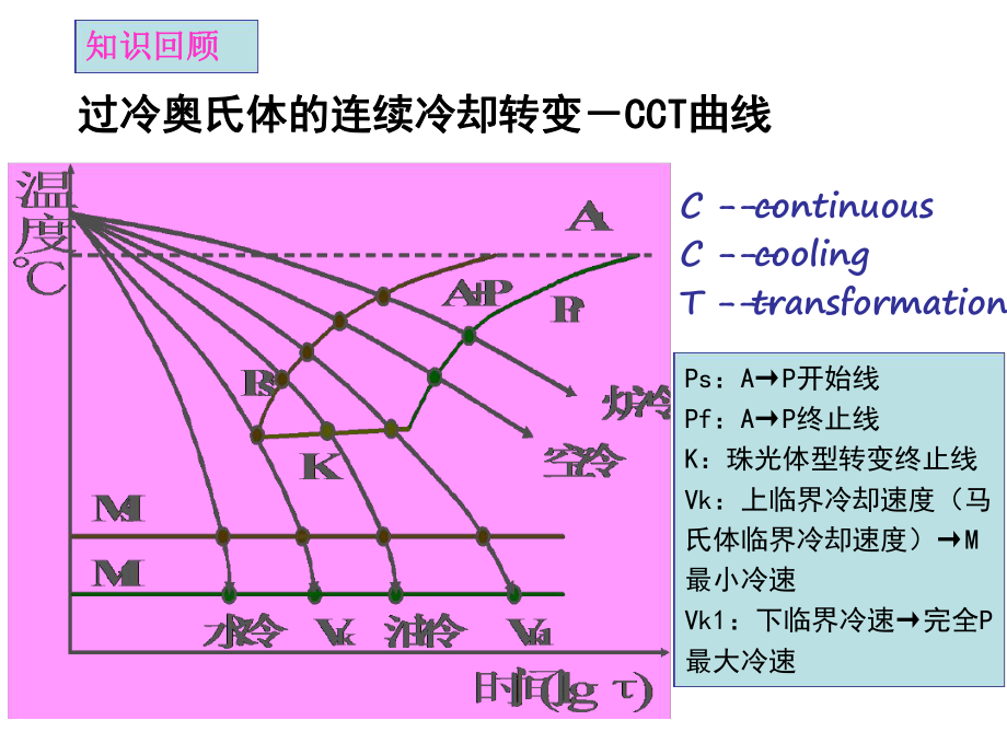 熱處理鋼板密度測量方法，熱處理鋼板密度測量方法研究與應用 行業新聞 第4張