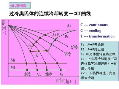 熱處理鋼板密度測量方法，熱處理鋼板密度測量方法研究與應用 行業新聞 第2張
