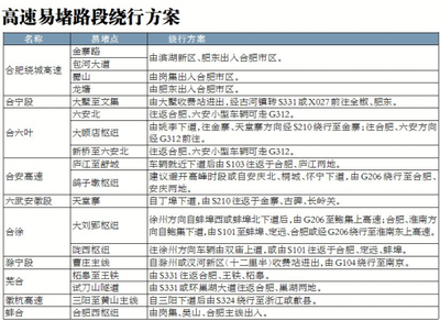 施工方案詳細(xì)規(guī)劃指南,施工方案詳細(xì)規(guī)劃與實施指南 行業(yè)新聞 第3張 施工方案詳細(xì)規(guī)劃指南,施工方案詳細(xì)規(guī)劃與實施指南 行業(yè)新聞 第3張