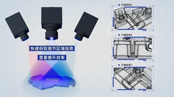 精密測量工具的最新技術趨勢,精密測量工具,2023年核心技術突破與行業應用趨勢 行業新聞 第2張 精密測量工具的最新技術趨勢,精密測量工具,2023年核心技術突破與行業應用趨勢 行業新聞 第2張
