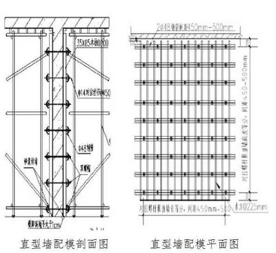 建筑加固設計的國際標準對比,建筑加固設計國際標準對比分析 行業新聞 第4張 建筑加固設計的國際標準對比,建筑加固設計國際標準對比分析 行業新聞 第4張
