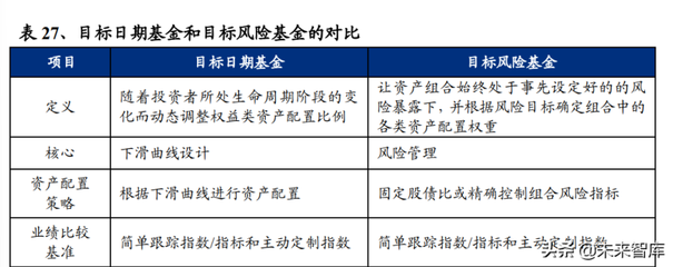 市場研究項目風險管理策略,市場研究項目風險管理策略,識別、評估與應對措施 行業新聞 第2張 市場研究項目風險管理策略,市場研究項目風險管理策略,識別、評估與應對措施 行業新聞 第2張