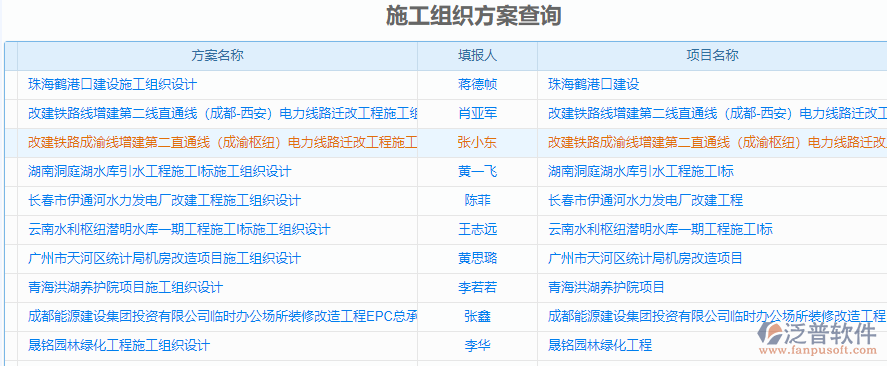 施工安全預警系統介紹,施工安全預警系統,智能化保障工地安全的全面解決方案 行業新聞 第6張 施工安全預警系統介紹,施工安全預警系統,智能化保障工地安全的全面解決方案 行業新聞 第6張