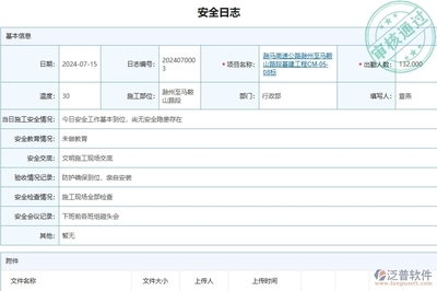 施工現場風險評估案例分析,施工現場風險評估案例分析及防范措施探討 行業新聞 第3張 施工現場風險評估案例分析,施工現場風險評估案例分析及防范措施探討 行業新聞 第3張