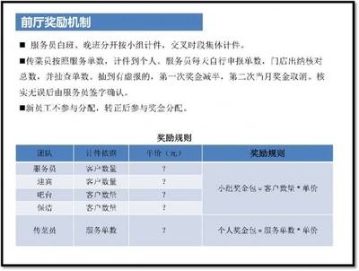 設計服務收入確認的案例分析,設計服務收入確認的實務案例分析,(直接聚焦主題,符合會計實務場景需求) 行業新聞 第6張 設計服務收入確認的案例分析,設計服務收入確認的實務案例分析,(直接聚焦主題,符合會計實務場景需求) 行業新聞 第6張