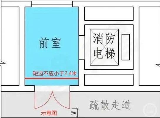 設計院賠償案例統計,設計院賠償案例統計分析報告 行業新聞 第5張 設計院賠償案例統計,設計院賠償案例統計分析報告 行業新聞 第5張