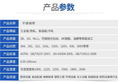 食品級不銹鋼304與316L區別,食品級不銹鋼304與316L的區別詳解 行業新聞 第4張 食品級不銹鋼304與316L區別,食品級不銹鋼304與316L的區別詳解 行業新聞 第4張