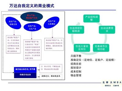 結構設計成本控制案例分析，結構設計優化與成本控制實踐案例分析 行業新聞 第6張