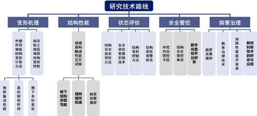 碳纖維板維護周期建議,碳纖維板維護周期建議,延長使用壽命的關鍵步驟 行業新聞 第3張 碳纖維板維護周期建議,碳纖維板維護周期建議,延長使用壽命的關鍵步驟 行業新聞 第3張