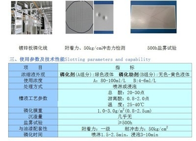 磷化處理提高涂層附著力原理,磷化處理增強涂層附著力的作用機理 行業新聞 第4張 磷化處理提高涂層附著力原理,磷化處理增強涂層附著力的作用機理 行業新聞 第4張