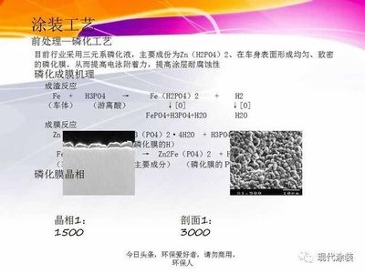 磷化處理提高涂層附著力原理,磷化處理增強涂層附著力的作用機理 行業新聞 第5張 磷化處理提高涂層附著力原理,磷化處理增強涂層附著力的作用機理 行業新聞 第5張
