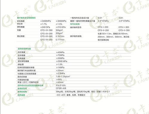 建筑加固材料防蟲性能對比,建筑加固材料防蟲性能對比分析 行業新聞 第2張 建筑加固材料防蟲性能對比,建筑加固材料防蟲性能對比分析 行業新聞 第2張