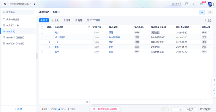 如何利用甘特圖提升項目效率,高效項目管理,甘特圖實戰應用指南 行業新聞 第3張 如何利用甘特圖提升項目效率,高效項目管理,甘特圖實戰應用指南 行業新聞 第3張