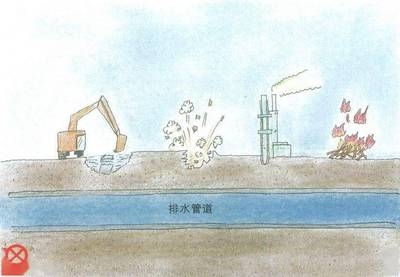 施工廢水處理不當的后果是什么,施工廢水處理不當的五大嚴重后果及應對措施 行業新聞 第2張 施工廢水處理不當的后果是什么,施工廢水處理不當的五大嚴重后果及應對措施 行業新聞 第2張