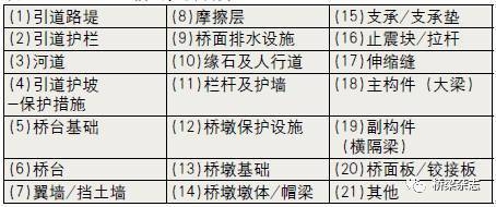 目視檢測與其他方法的對比,目視檢測與其他無損檢測方法的優(yōu)缺點(diǎn)對比分析 行業(yè)新聞 第6張 目視檢測與其他方法的對比,目視檢測與其他無損檢測方法的優(yōu)缺點(diǎn)對比分析 行業(yè)新聞 第6張