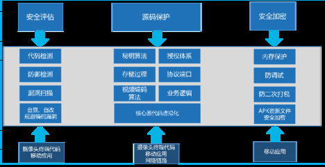 建筑加固行業(yè)智能化解決方案,建筑加固行業(yè)智能化解決方案,創(chuàng)新技術(shù)引領(lǐng)未來加固新趨勢 行業(yè)新聞 第2張 建筑加固行業(yè)智能化解決方案,建筑加固行業(yè)智能化解決方案,創(chuàng)新技術(shù)引領(lǐng)未來加固新趨勢 行業(yè)新聞 第2張