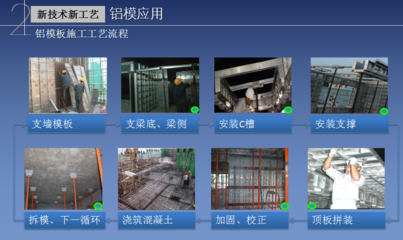 建筑加固行業(yè)智能化解決方案,建筑加固行業(yè)智能化解決方案,創(chuàng)新技術(shù)引領(lǐng)未來加固新趨勢 行業(yè)新聞 第4張 建筑加固行業(yè)智能化解決方案,建筑加固行業(yè)智能化解決方案,創(chuàng)新技術(shù)引領(lǐng)未來加固新趨勢 行業(yè)新聞 第4張