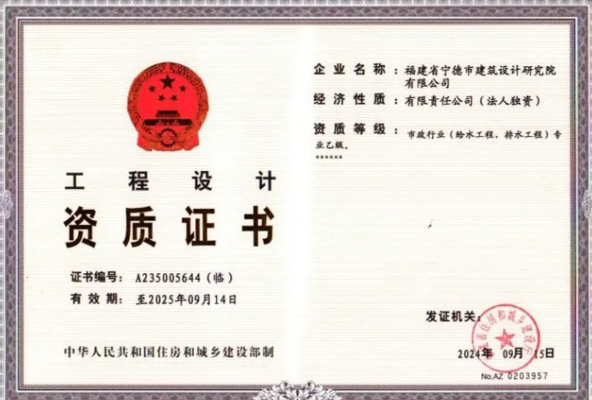 設計院資質升級成功案例分析,設計院資質升級成功的關鍵因素與經驗分享 行業新聞 第3張 設計院資質升級成功案例分析,設計院資質升級成功的關鍵因素與經驗分享 行業新聞 第3張