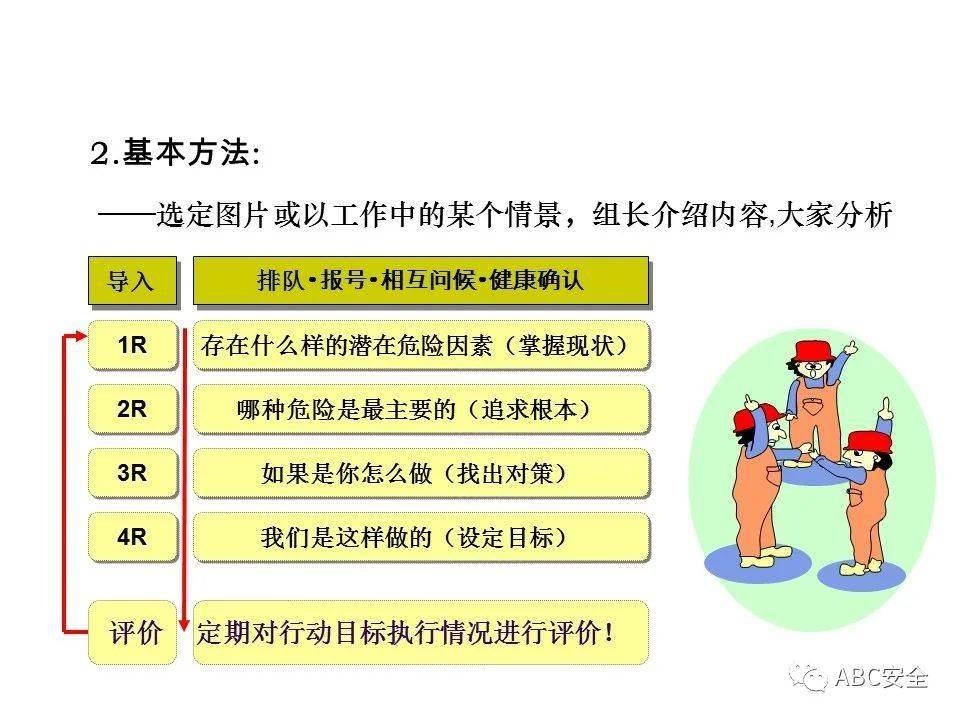施工安全培訓中的案例分析法，施工安全培訓中案例分析法的應用與效果探討 行業新聞 第6張