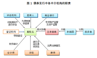 市場研究項目成本控制方法，市場研究項目成本控制的有效方法與策略 行業新聞 第4張