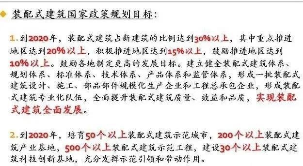 建筑檢測新技術發展趨勢,建筑檢測新技術的發展趨勢與應用前景 行業新聞 第6張 建筑檢測新技術發展趨勢,建筑檢測新技術的發展趨勢與應用前景 行業新聞 第6張