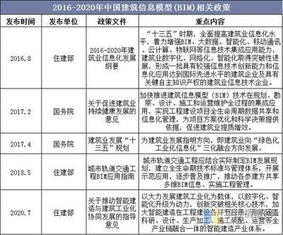 建筑檢測新技術發展趨勢,建筑檢測新技術的發展趨勢與應用前景 行業新聞 第4張 建筑檢測新技術發展趨勢,建筑檢測新技術的發展趨勢與應用前景 行業新聞 第4張