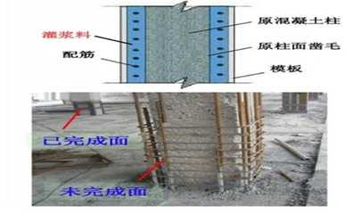 水泥注漿加固技術的成本分析,注,由于用戶未提供具體內容,此標題是基于常見行業主題生成的示例。若用戶能補充相關內容(如數據范圍、案例背景等),可進一步優化標題精準度,例如,,房建地基水泥注漿加固成本分析——以XX工程為例,隧道工程水泥注漿材料與人工成本占比研究 行業新聞 第4張 水泥注漿加固技術的成本分析,注,由于用戶未提供具體內容,此標題是基于常見行業主題生成的示例。若用戶能補充相關內容(如數據范圍、案例背景等),可進一步優化標題精準度,例如,,房建地基水泥注漿加固成本分析——以XX工程為例,隧道工程水泥注漿材料與人工成本占比研究 行業新聞 第4張