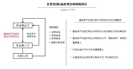 設計變更常見問題及對策,設計變更過程中的常見問題分析與解決對策 行業新聞 第4張 設計變更常見問題及對策,設計變更過程中的常見問題分析與解決對策 行業新聞 第4張