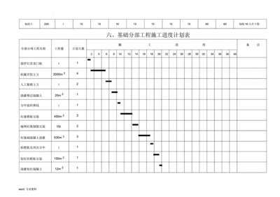 設計變更與施工進度協調方法,設計變更與施工進度協調方法研究 行業新聞 第2張 設計變更與施工進度協調方法,設計變更與施工進度協調方法研究 行業新聞 第2張