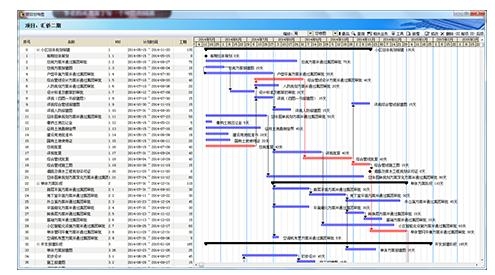 如何監控加固施工進度,加固施工進度監控方法與技巧 行業新聞 第2張 如何監控加固施工進度,加固施工進度監控方法與技巧 行業新聞 第2張
