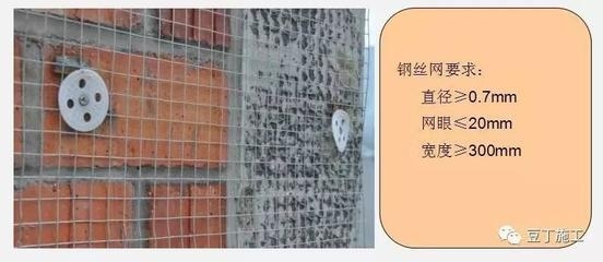 建筑加固材料環(huán)保性能研究,建筑加固材料環(huán)保性能研究 行業(yè)新聞 第3張 建筑加固材料環(huán)保性能研究,建筑加固材料環(huán)保性能研究 行業(yè)新聞 第3張
