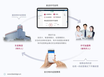 設(shè)計服務(wù)收入確認(rèn)的風(fēng)險控制,設(shè)計服務(wù)收入確認(rèn)的風(fēng)險控制策略與實踐 行業(yè)新聞 第6張 設(shè)計服務(wù)收入確認(rèn)的風(fēng)險控制,設(shè)計服務(wù)收入確認(rèn)的風(fēng)險控制策略與實踐 行業(yè)新聞 第6張